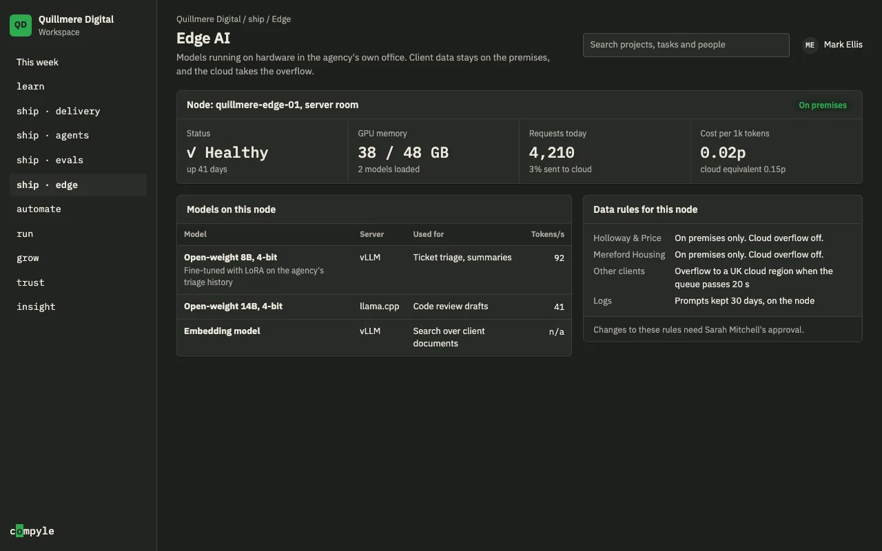 The ship module's edge view: an on-premises node with its health, GPU memory, requests and cost per thousand tokens, the models it serves and the data rules for each client.