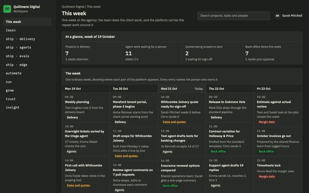 Preview of a planned feature: a weekly view for the sample agency Northfield Digital, with counts of projects in delivery, agent work waiting for a person, quotes and back-office items, and a day-by-day list of tasks, each with a named owner.